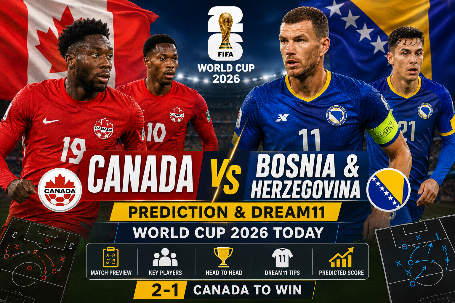 Canada vs Bosnia and Herzegovina Prediction and Dream11 fantasy football tips for FIFA World Cup 2026 match today.